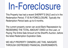 Finch Lane, Mound, Minnesota 55364, 2 Bedrooms Bedrooms, ,2 BathroomsBathrooms,Single Family,In-Foreclosure,Finch Lane,333333336